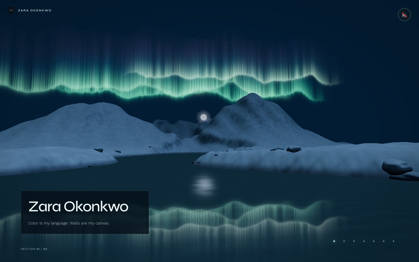Existing Aurora template: northern lights over a mountain lake